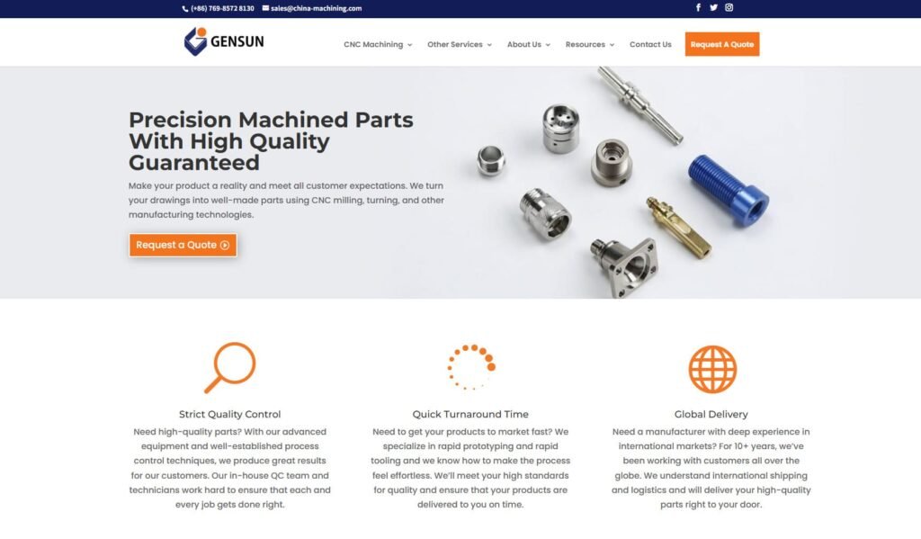 GENSUN Website